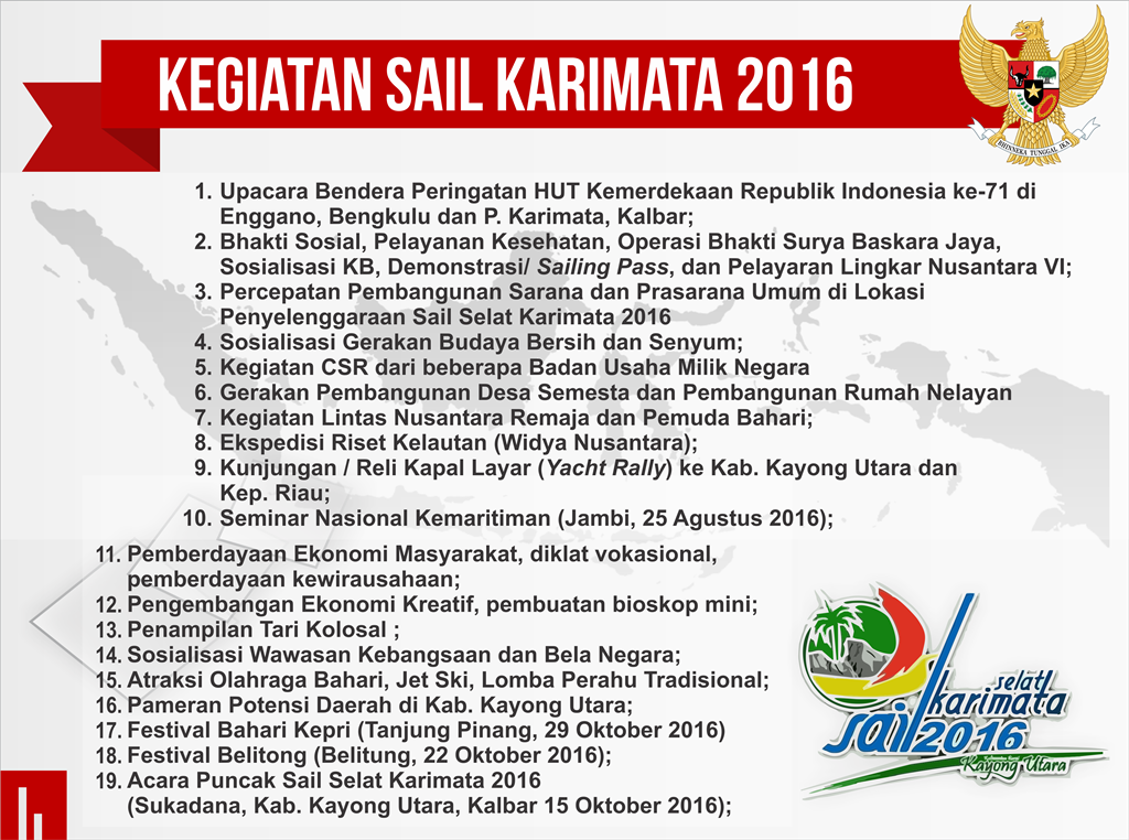 Sail Karimata 2016 Motor Penggerak Ekonomi Kawasan Indonesia Barat
