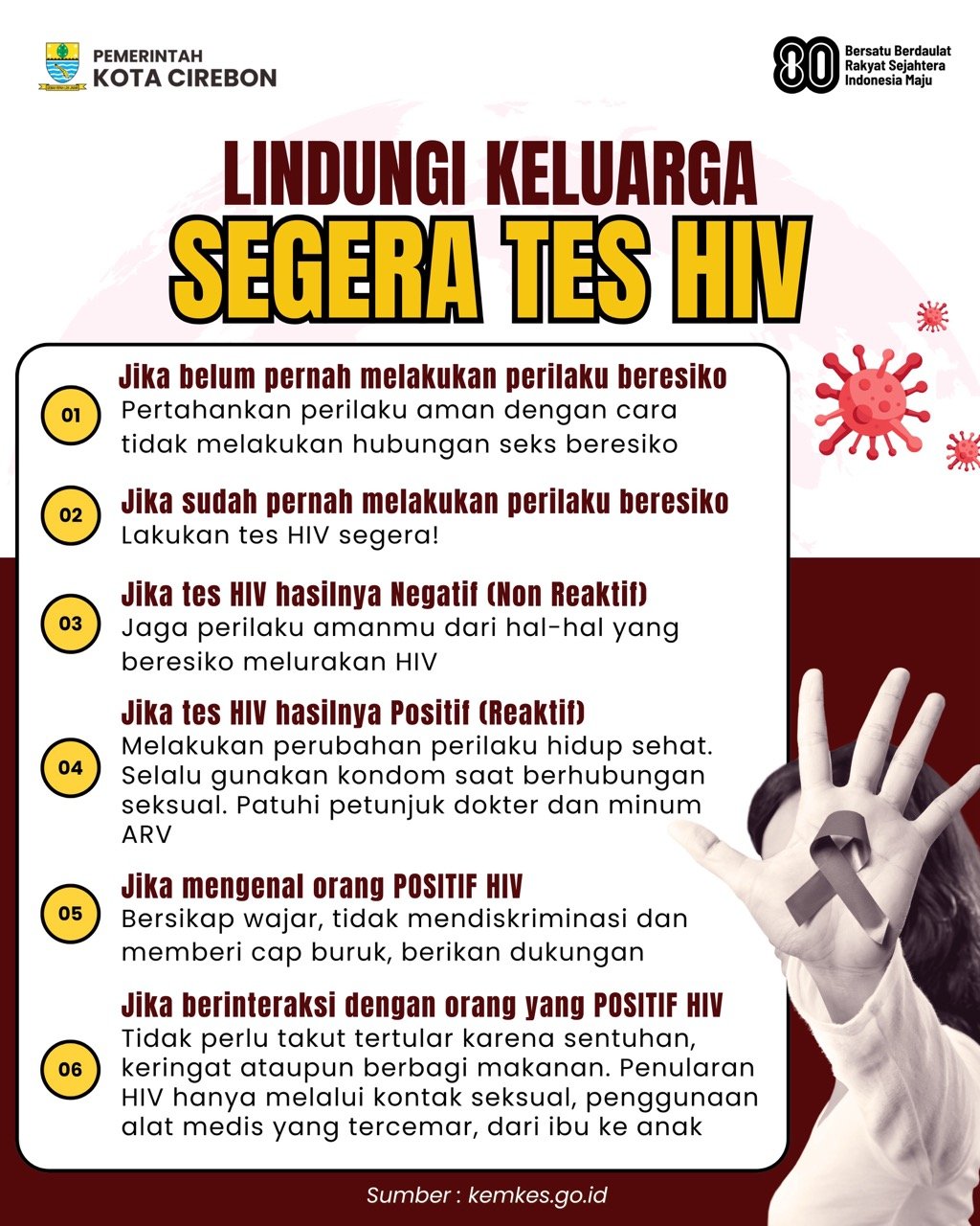 Pengendalian HIV AIDS