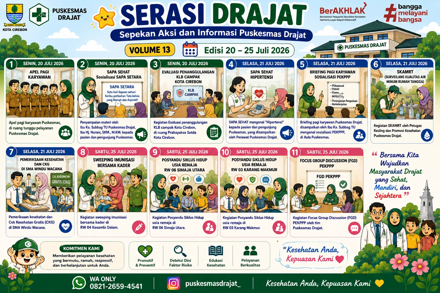 SERASI DRAJAT Volume 13 Tahun 2026